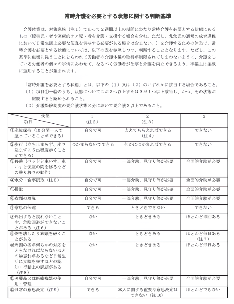 介護休業の対象となる労働者について - 社会保険労務士法人エンチカ（ENTICA）